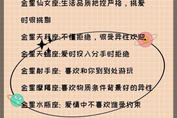 金星移位为12星座带来什么好运