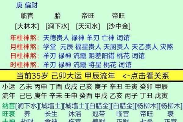 皇帝命八字