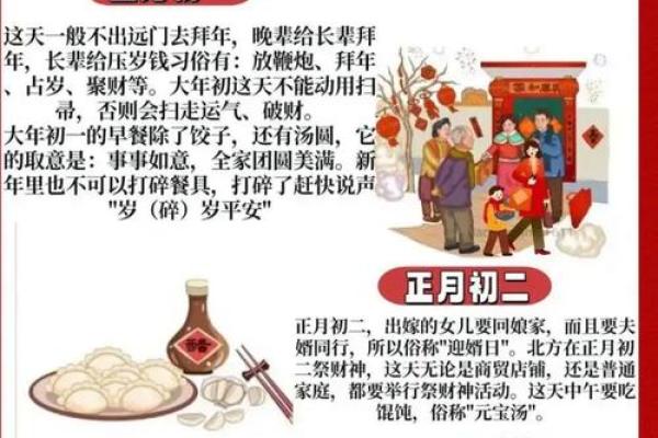 中国的春节有哪些习俗风水