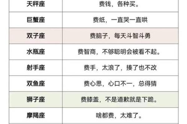 星座爱情测试-测试：你最适合跟什么星座谈恋爱