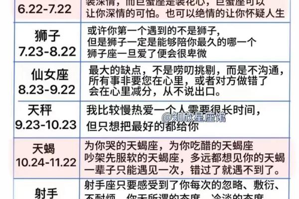 了解天秤星座铭的含义与性格特征