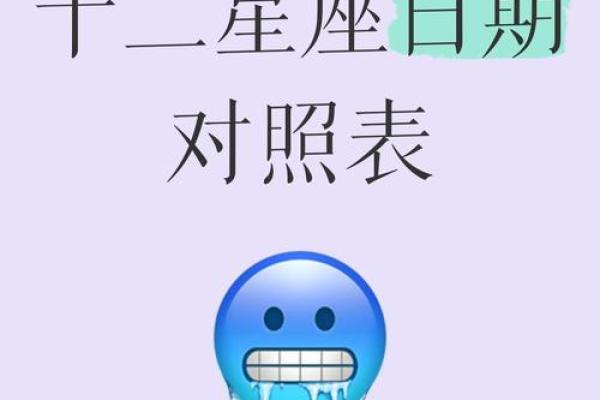 星座表十二星座查询农历
