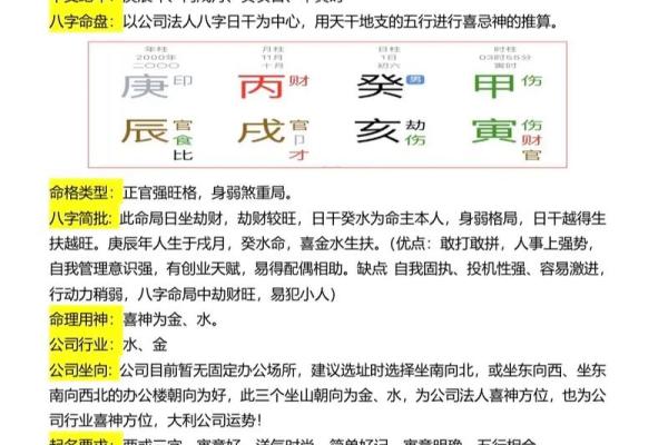 最准确生辰八字起名