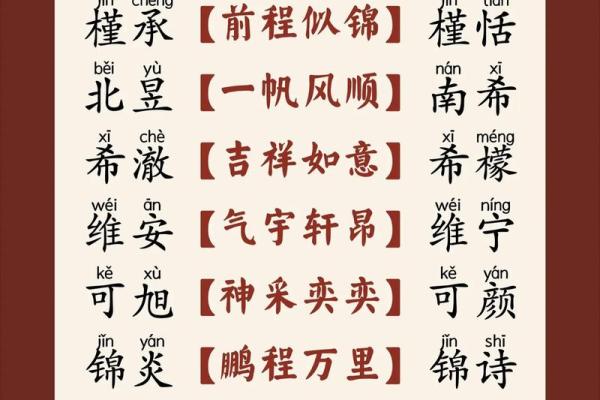 2019年3月23号辰时出生的男孩如何起名姓名