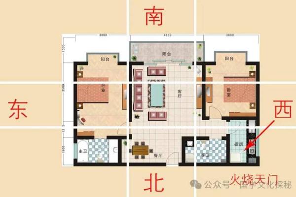 厨房的风水布局