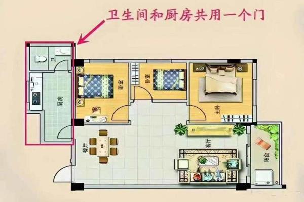 厨房的风水布局