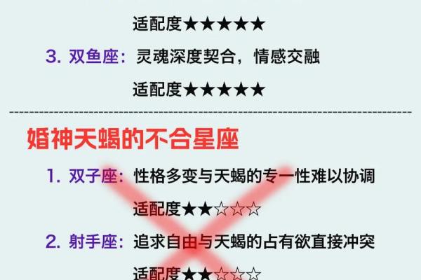 双鱼天蝎座适合生什么星座的宝宝