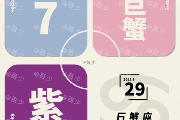 8月29日是什么星座