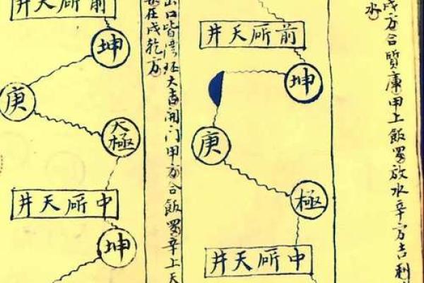 打井的深浅如何？有何风水讲究