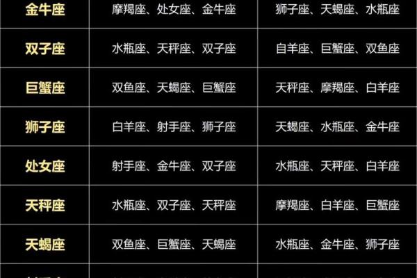 十二星座运势42