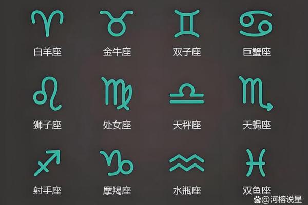 十二星座运势42