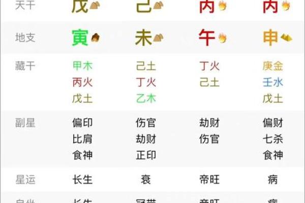 女强人命格紫微斗数 女强人的命不好吗？