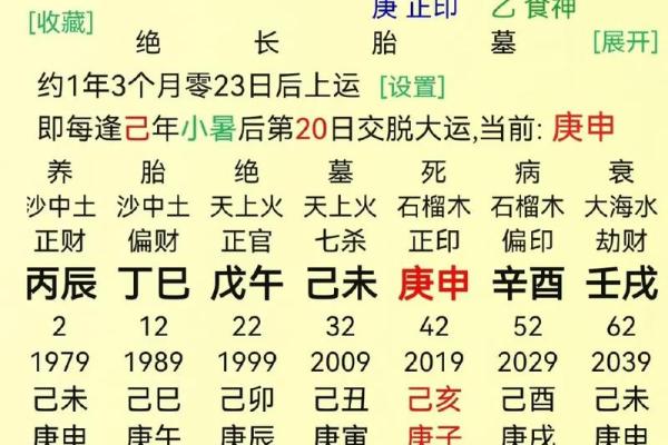 生辰八字今日运势,今日运势每日运程