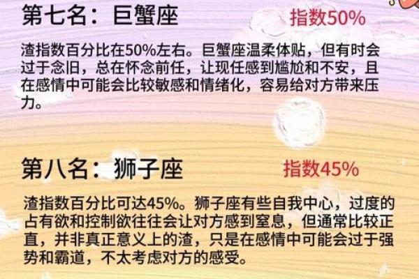 四大渣男星座是哪些 四大渣男星座排行榜