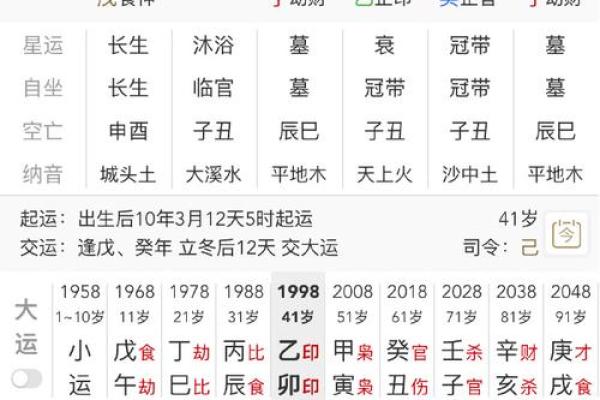 八字女命
