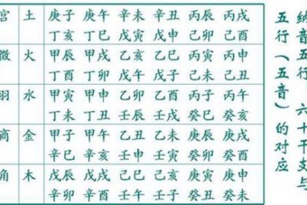 八字免费测试名字,八字姓名解析免费测试
