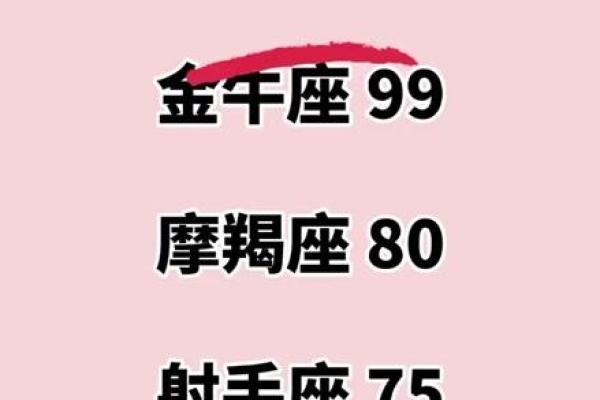 头脑最厉害的星座女 哪个星座女最聪明