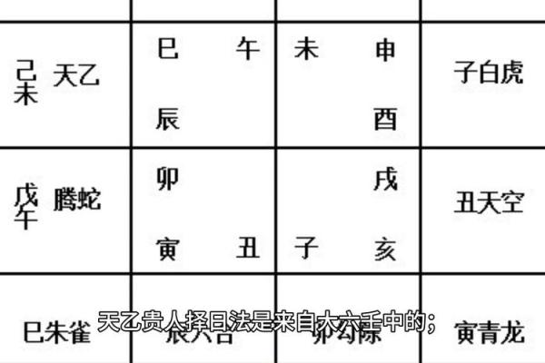 那三大风水