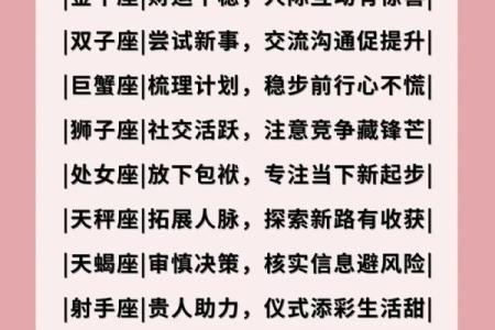 星座运势就是什么效应