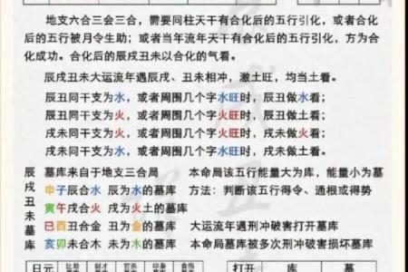 周易测八字