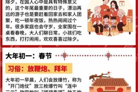中国的春节有哪些习俗风水