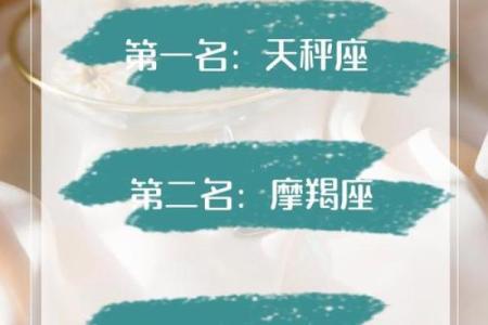 每个网站的星座运势都不一样吗