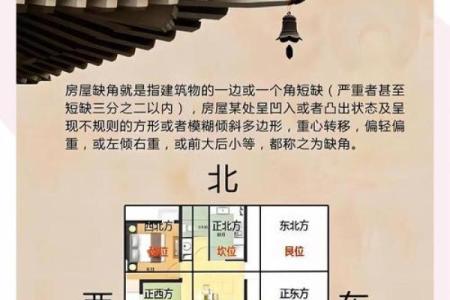 买房子能相信风水吗