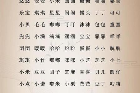 为宝宝起个洋气的小名吧-姓名学-华易网姓名