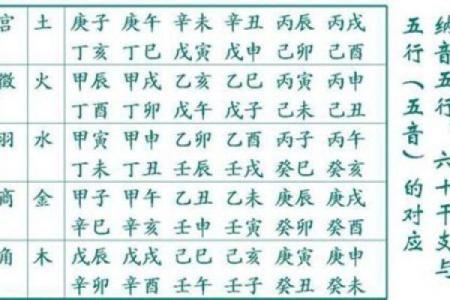 八字免费测试名字,八字姓名解析免费测试