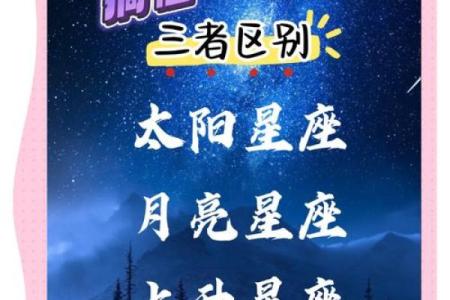 太阳星座 太阳星座月亮星座上升星座查询