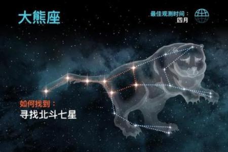 人马座是什么星座
