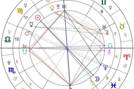 双鱼满月12星座容易受到啥影响