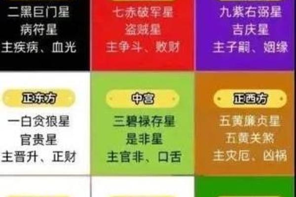 看风水能否真的改变命运？