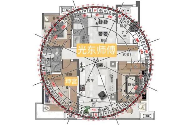 实用阴宅风水图