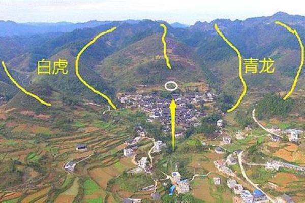 风水水_过堂水是什么意思