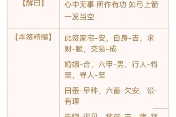 观音灵签霸王被困破解