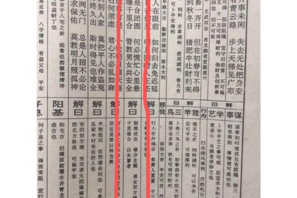 灵签第五十五签