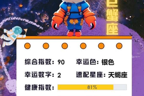 12月27日是什么星座 12月27日是什么星座