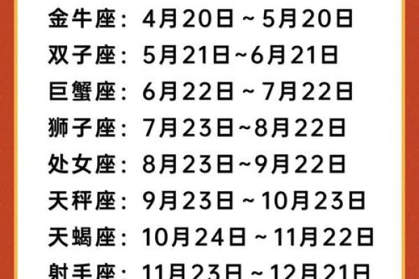 12月6日对应的星座是什么