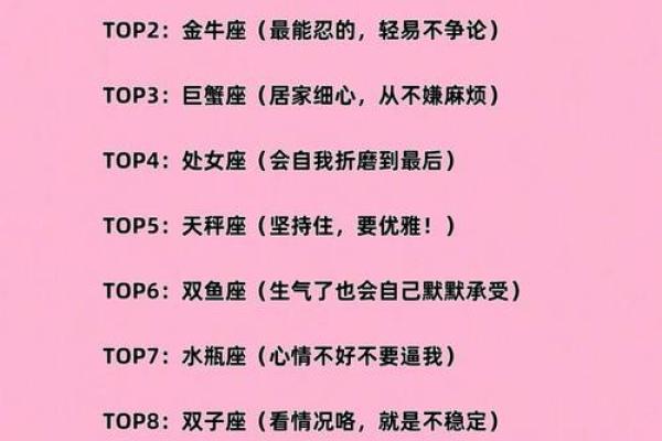 这些星座最有梦想，你是其中一员吗？