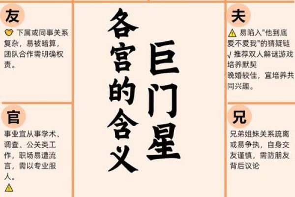 尘封先生紫薇斗数