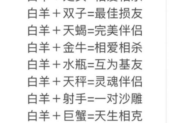 唯一管得住白羊座的星座,唯一管得住白羊座的星座是谁