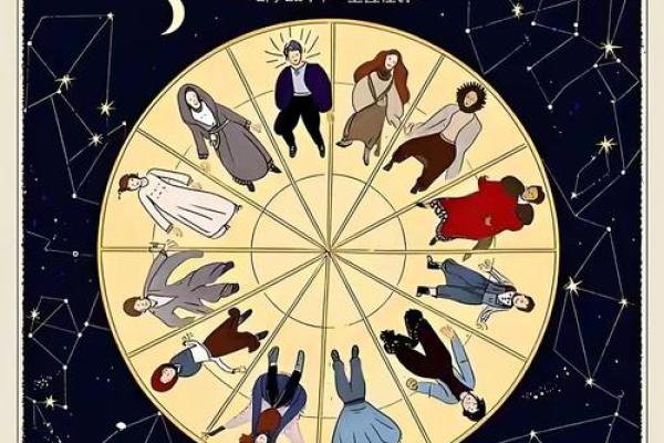 九月什么星座 九月份什么星座