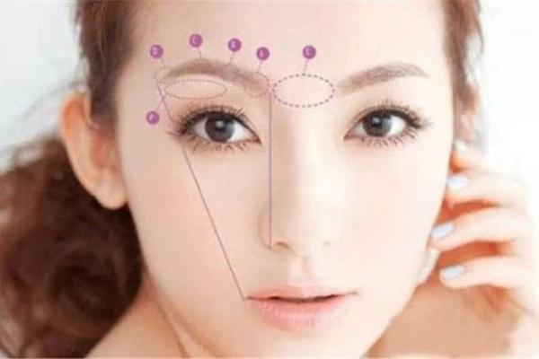 腿部不同位置的胎记算命分析-