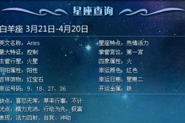 10月18日是什么星座