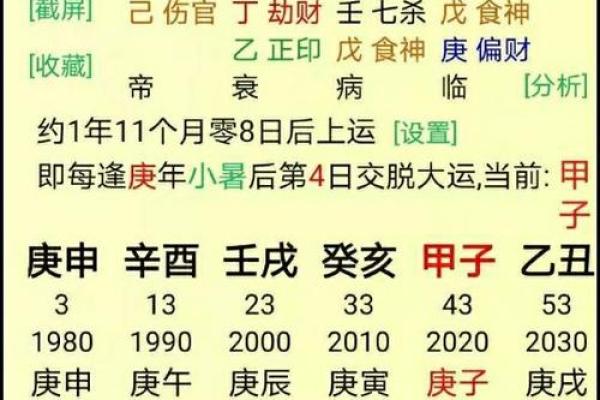 八字命理准确断事业 八字命理准确断事业