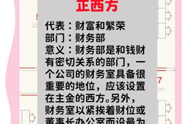 办公室的风水禁忌大全