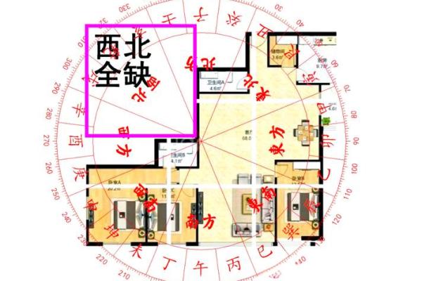 房子缺角的可怕,风水来告诉你 房子缺角的可怕,风水来告诉你