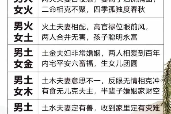 古老八字婚配 百度文库 古老八字婚配 百度文库