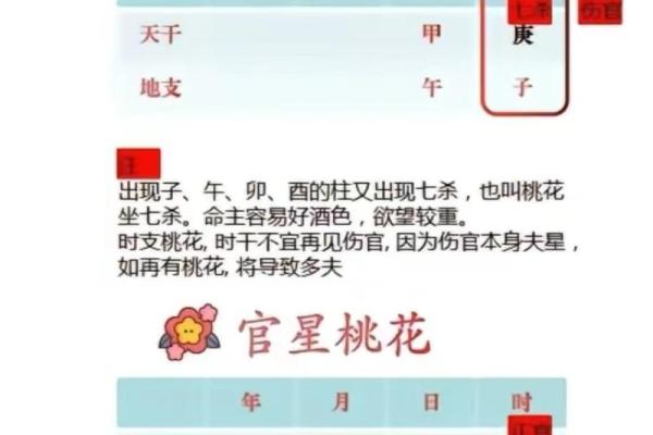 四柱坐桃花_八字命理有桃花的特征 四柱坐桃花_八字命理有桃花的特征